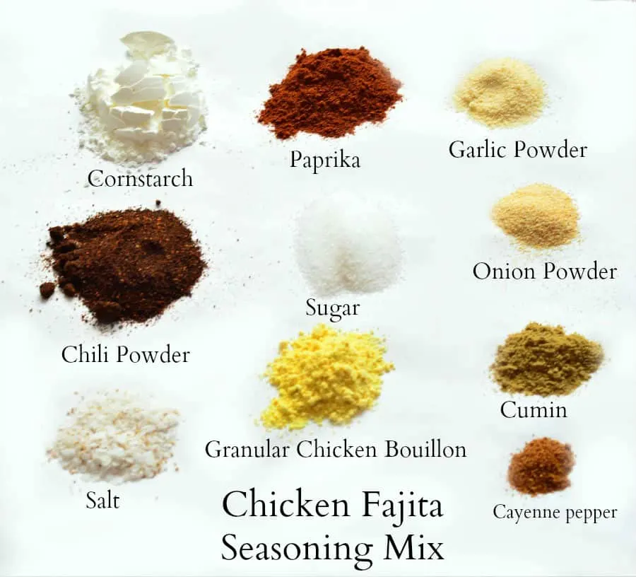 Chicken Fajita Seasoning Mix Recipe- Home in the Finger Lakes